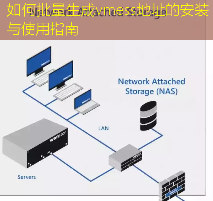 如何批量生成vmess地址的安装与使用指南