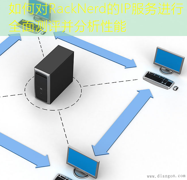 如何对RackNerd的IP服务进行全面测评并分析性能