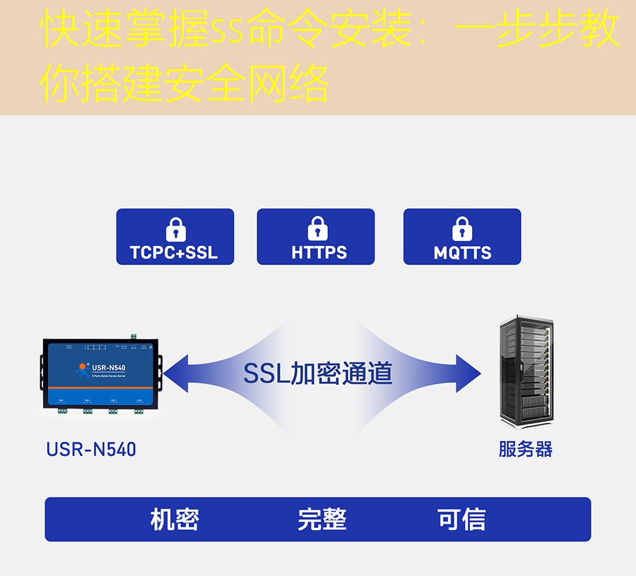 快速掌握ss命令安装：一步步教你搭建安全网络