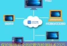 保护网络安全的IP欺诈检测技术2025年推荐有效工具选择与购买指南-美国服务器