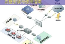 如何解决解析服务器响应错误:完整安装与使用指南-美国服务器