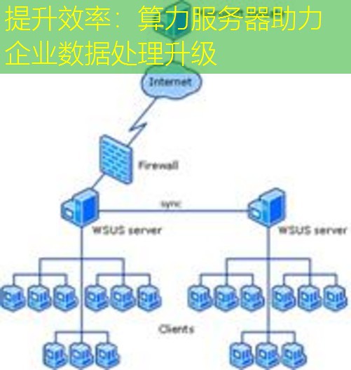 提升效率：算力服务器助力企业数据处理升级