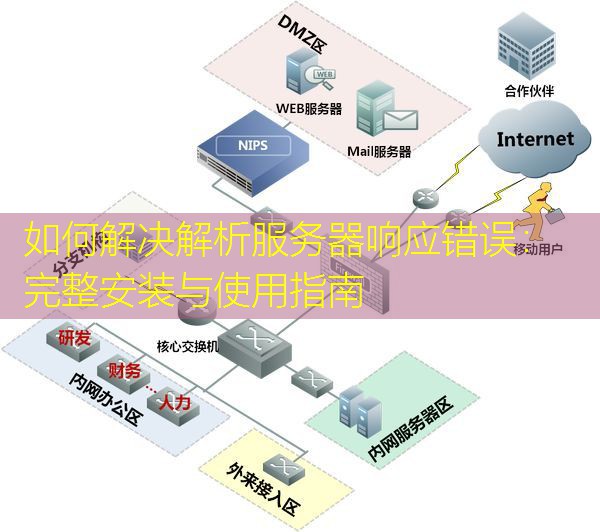 如何解决解析服务器响应错误：完整安装与使用指南
