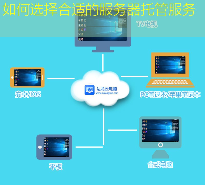 如何选择合适的服务器托管服务