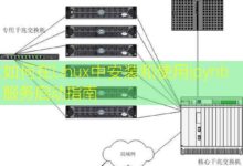 如何在Linux中安装和使用ipynb服务启动指南-美国服务器