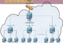 Ubuntu如何使用Telegram安装及使用教程指南-美国服务器