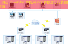 如何在PowerShell中使用-nop参数进行安装和使用指南-美国服务器