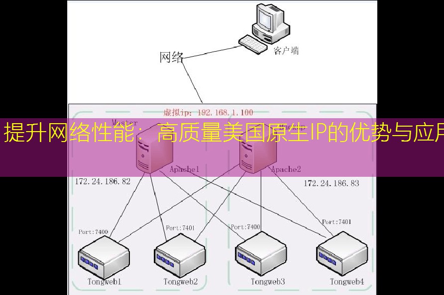提升网络性能：高质量美国原生IP的优势与应用