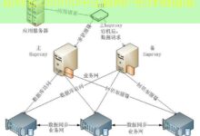 如何在Ubuntu中注销用户的详细指南-美国服务器