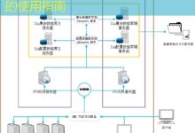 如何在VSCode中返回上一个位置的使用指南-美国服务器