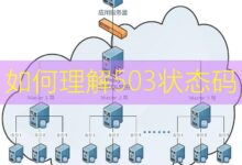 如何理解503状态码-美国服务器