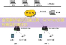 全面解析端口扫描工具:从Nmap安装到高级扫描技巧-美国服务器
