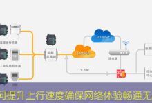 如何提升上行速度确保网络体验畅通无阻-美国服务器