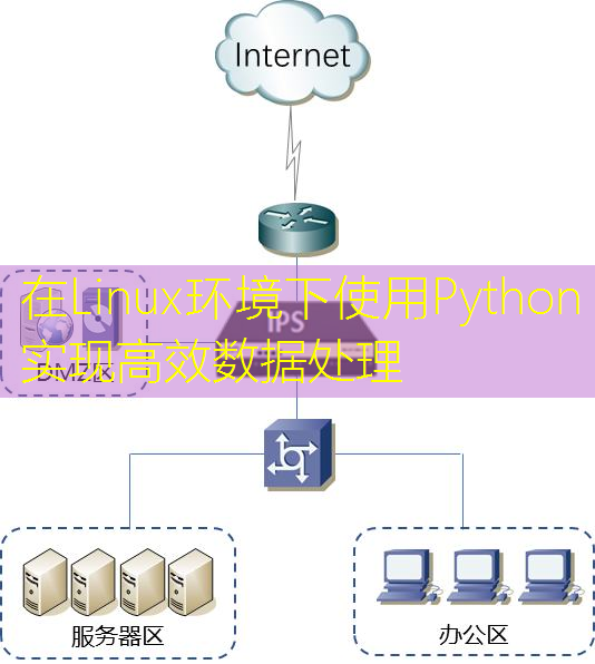 在Linux环境下使用Python实现高效数据处理