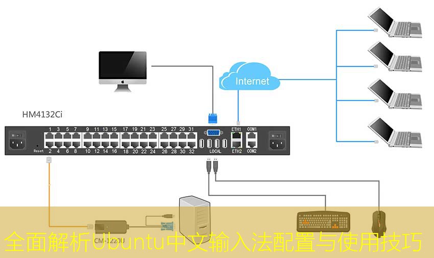 全面解析Ubuntu中文输入法配置与使用技巧