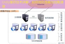 Unity缓存技术详解:如何优化性能与加载速度-美国服务器