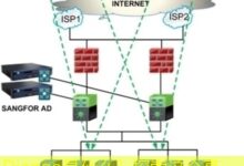Django是什么?探索这个高效的PythonWeb框架-美国服务器