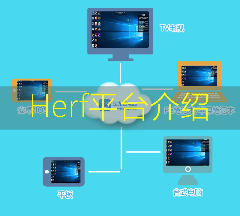Herf平台介绍