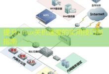 提升Linux关机速度的实用技巧与指南-美国服务器