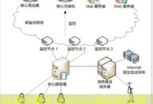 快速批量生成Vmess地址的实用技巧与方法-美国服务器