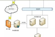 如何在MATLAB中设置全局变量并保持不变的操作指南-美国服务器