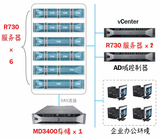 如何高效管理ASN：优化网络性能与安全策略