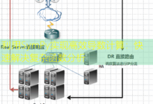 利用SymPy实现高效导数计算:快速解决复杂函数分析-美国服务器
