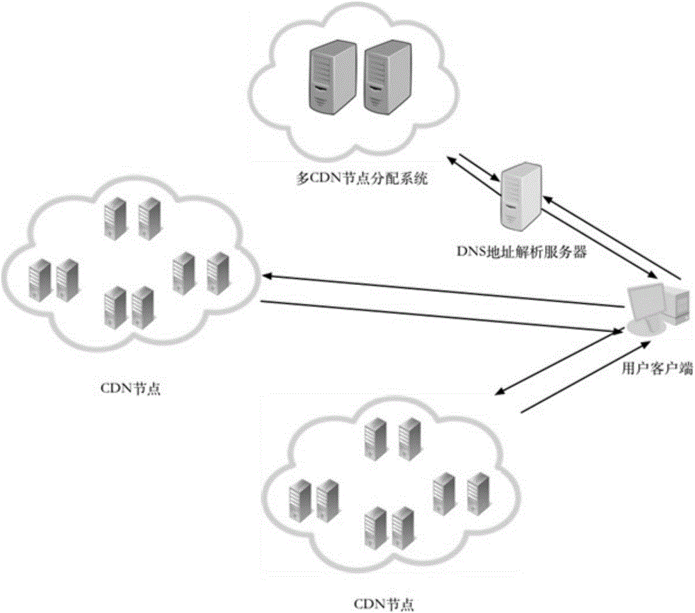 轻松上手：Linux桌面环境配置与优化指南
