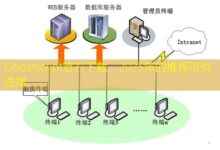 Ghostscript官方下载,2025年的推荐可供选择-美国服务器