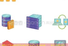 您已被网络安全封锁,如何应对这一挑战?-美国服务器