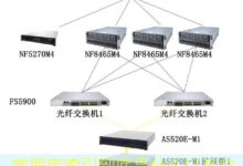 数据库索引到底是什么以及它如何影响数据查询效率?-美国服务器