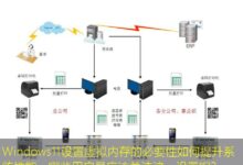 Windows11设置虚拟内存的必要性如何提升系统性能,哪些用户最应该关注这一设置呢?-美国服务器