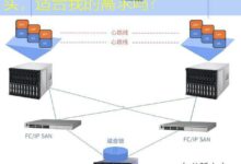 Oracle付费账户如何选择和购买,适合我的需求吗?-美国服务器