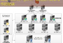 高效利用suying666:优化技术文章写作的秘诀-美国服务器
