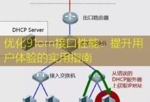 优化91orn接口性能:提升用户体验的实用指南-美国服务器