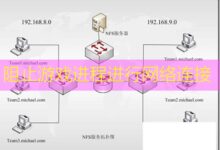 阻止游戏进程进行网络连接-美国服务器