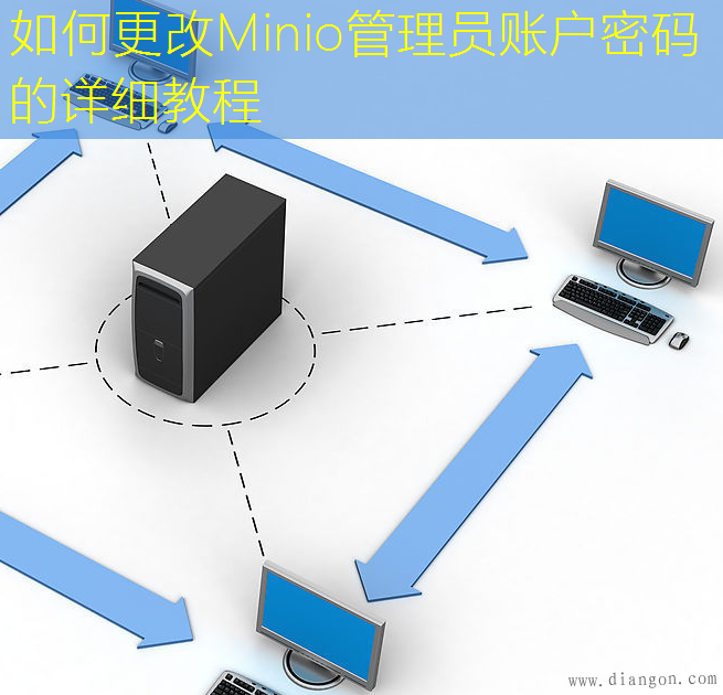 如何更改Minio管理员账户密码的详细教程