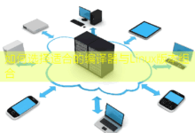 如何选择适合的编译器与Linux版本组合-美国服务器