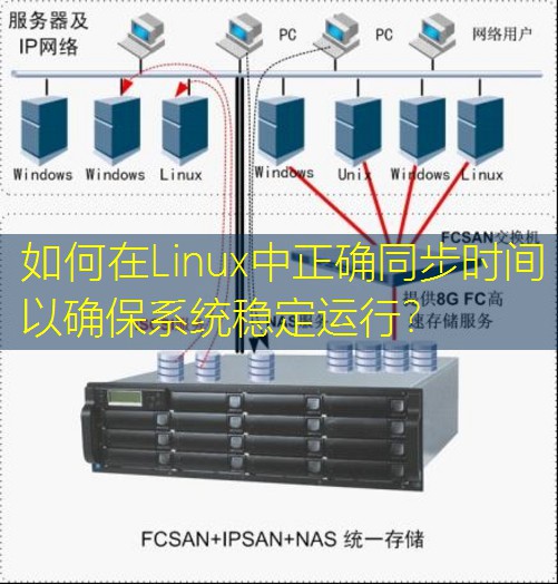 如何在Linux中正确同步时间以确保系统稳定运行？