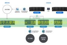 适合个人使用的Linux:五款最佳选择及优缺点分析-美国服务器